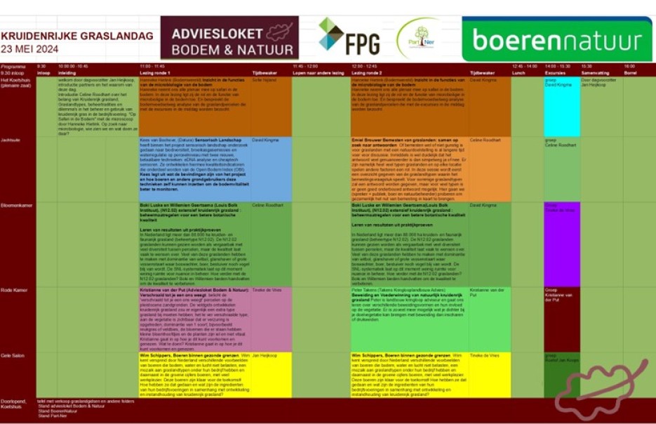 blokkenschema